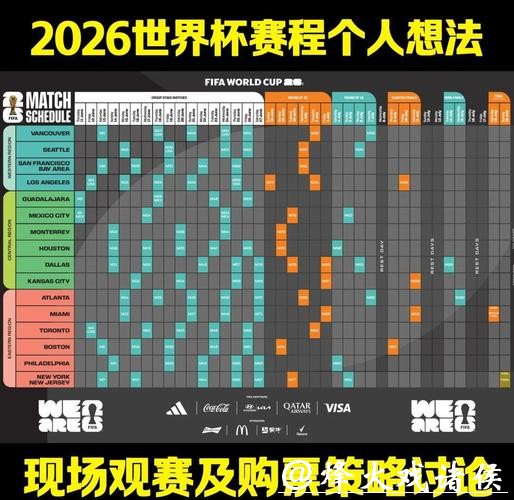 从数据分析看2026世界杯下注的胜算 从数据分析看2026世界杯下注的胜算
