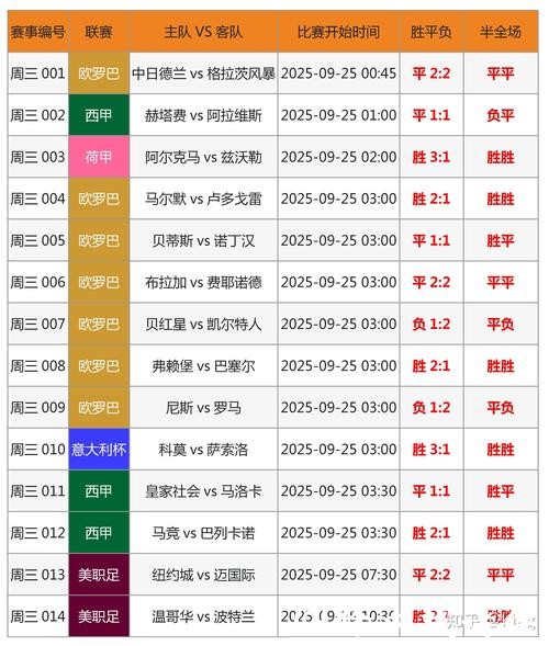 世界杯下注平台评测:哪家更专业 世界杯下注平台评测:哪家更专业