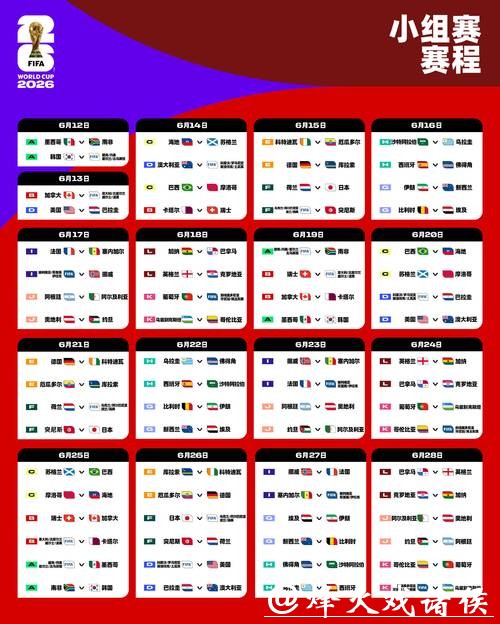 2026世界杯外围赛的制度变化 2026世界杯外围赛的制度变化