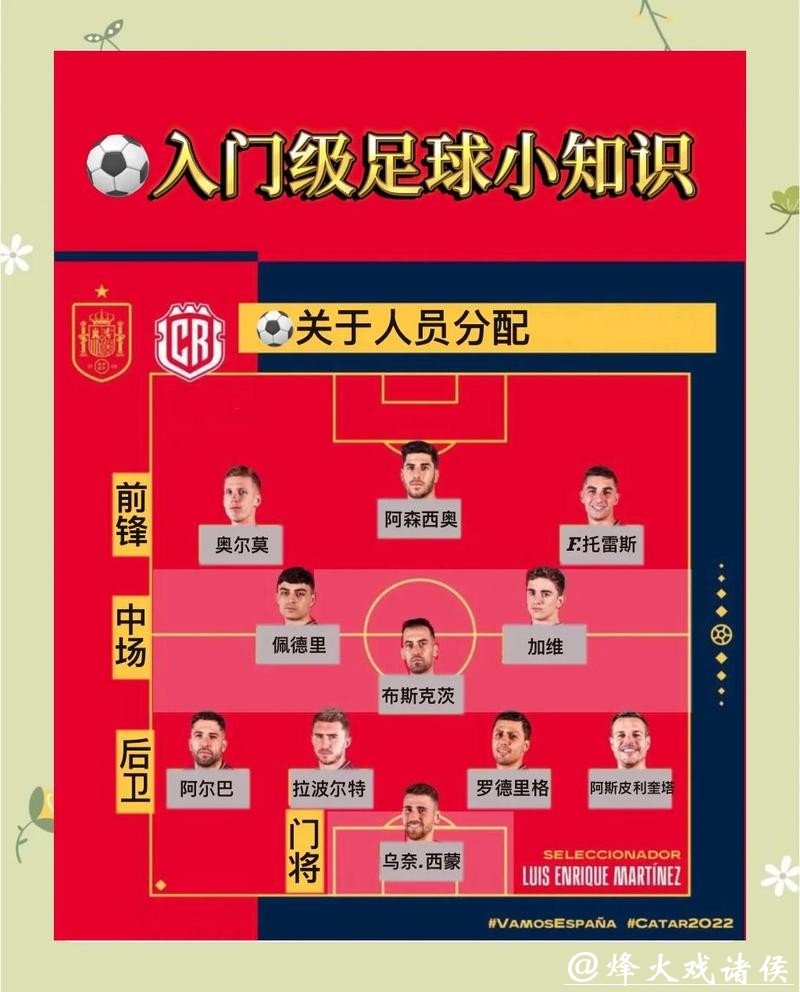 世界杯竞猜必备技巧,菜鸟也能过关 世界杯竞猜必备技巧,菜鸟也能过关