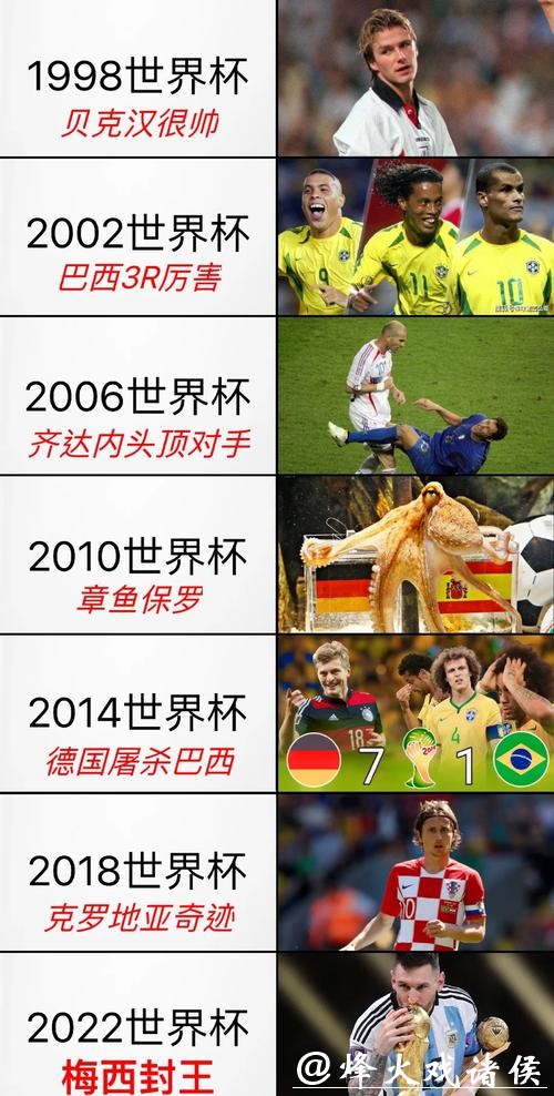世界杯外围热点比赛值得关注点 世界杯外围热点比赛值得关注点