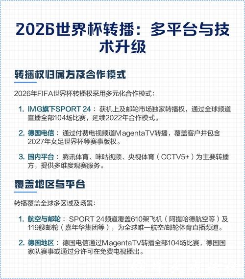 探索2026最新世界杯直播平台