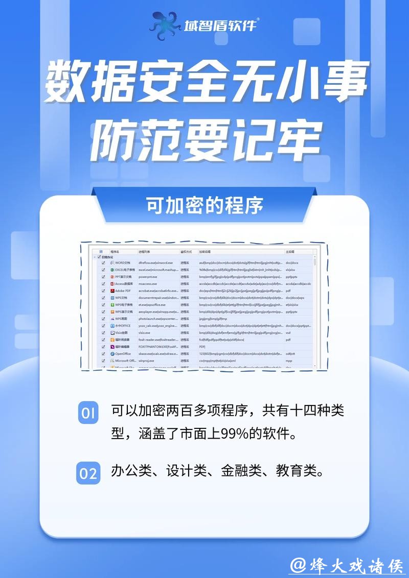 世界杯下注平台如何保护用户隐私安全 世界杯下注平台如何保护用户隐私安全
